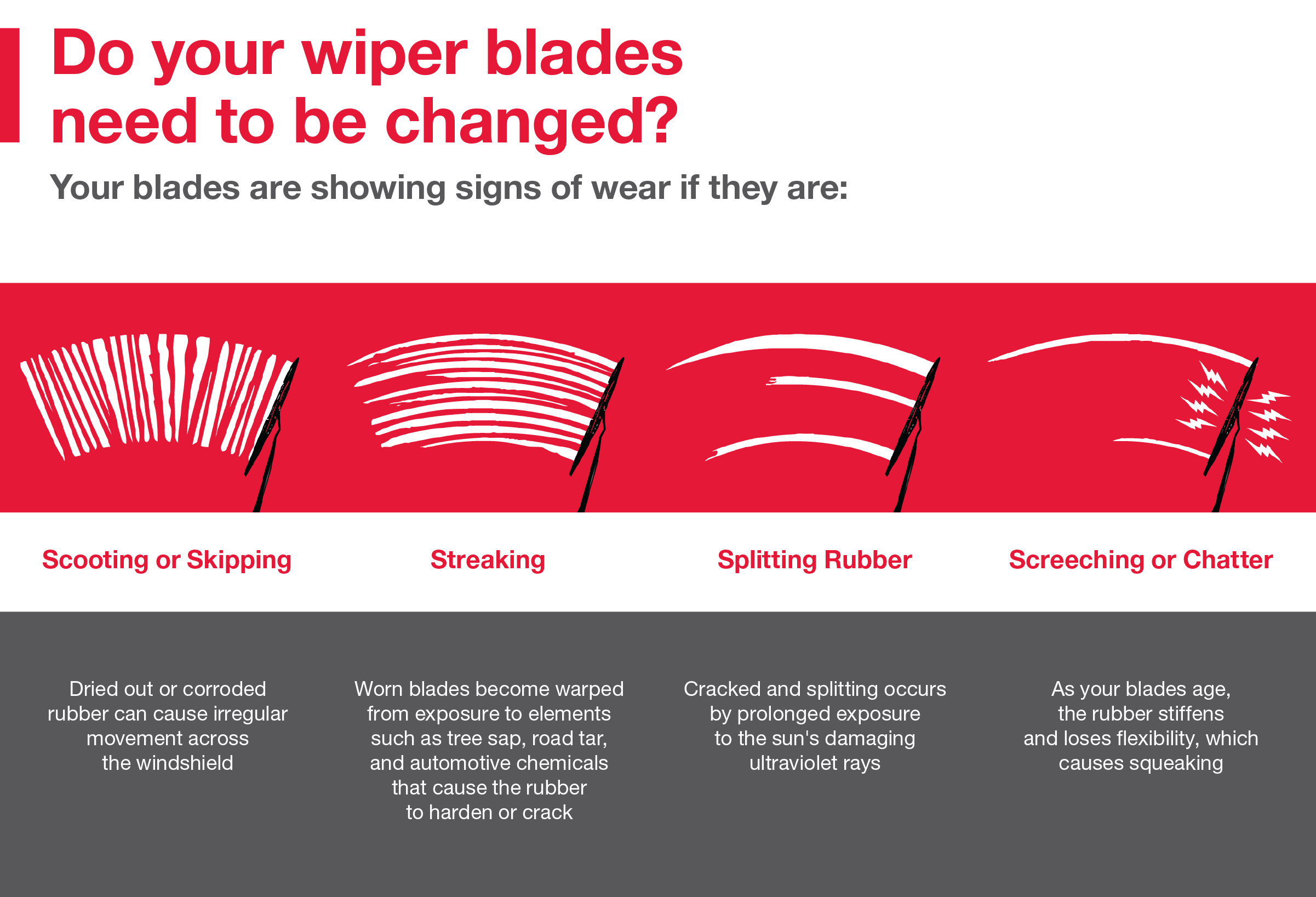 Do your wiper blades need to be changed | Acton Toyota of Littleton in Littleton MA