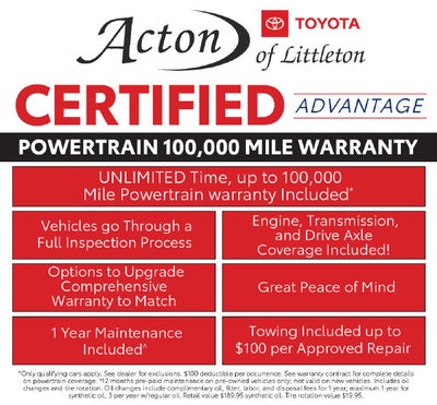 2023 Toyota Tundra 1794